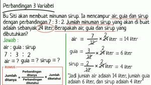 Panduan Lengkap Cara Menghitung Perbandingan Sederhana - LKomBis