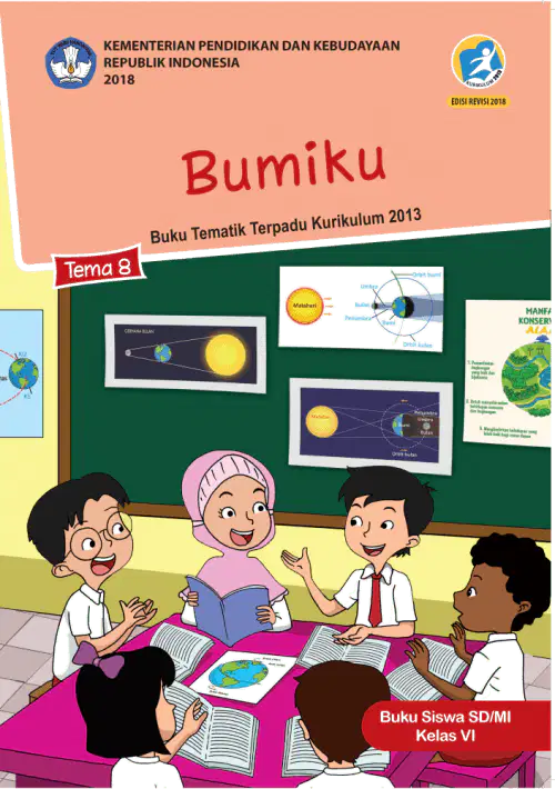 5 Fakta Penting Soal Tematik Kelas 6 Tema 8 Subtema 1 yang Wajib Siswa Tahu Sebelum Ujian