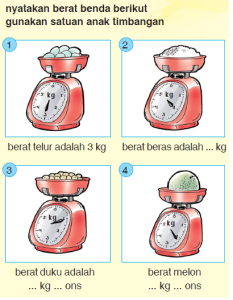 5 Contoh Soal Membaca Timbangan Kelas 2 SD yang Ternyata Sering Bikin Siswa Keliru, Wajib Tahu Sebelum Terlambat