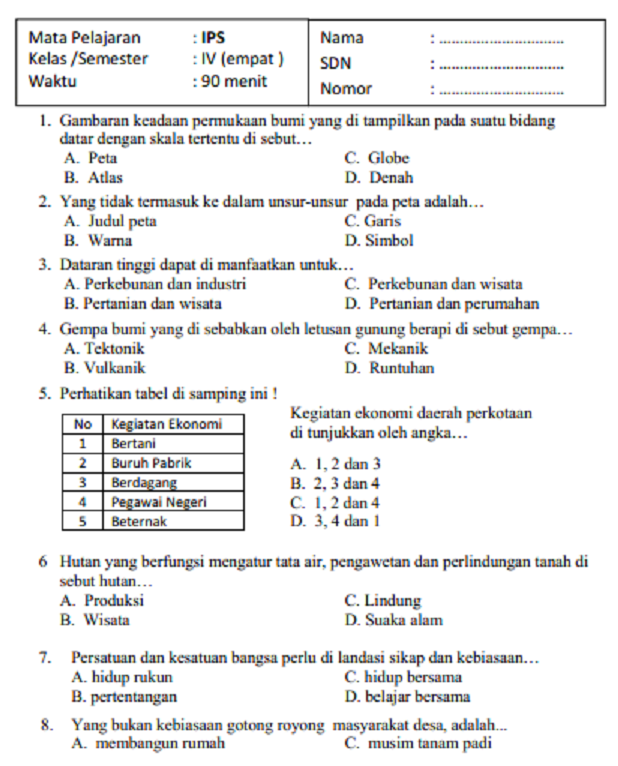 Soal Uas Ips Kelas 5 Semester 1 - Piffle me Soal Uas Ips Kelas 5 Semester 1 - Piffle me
