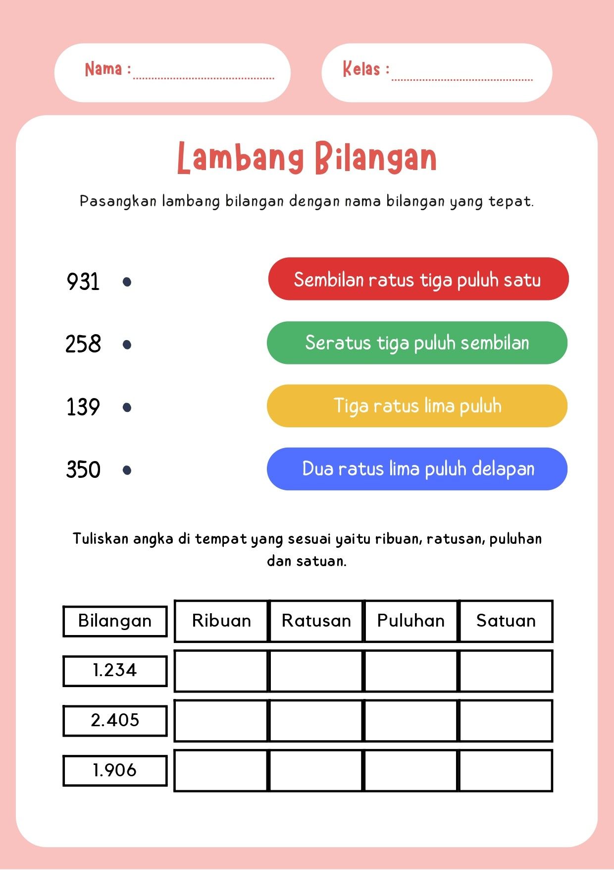 Kurikulum Merdeka Matematika Kelas 5 Membaca Dan Menulis Bilangan