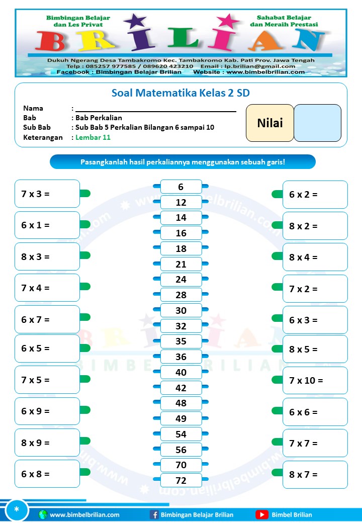 7 Contoh Soal Mengamati Perkalian Kelas 2 SD yang Ternyata Seru dan Mudah Dipahami Anak
