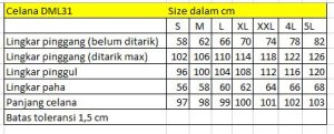Wajib Tahu Bocoran Soal PLBJ Kelas 3 Semester 1 Agar Nilai Ujian Melejit Tinggi
