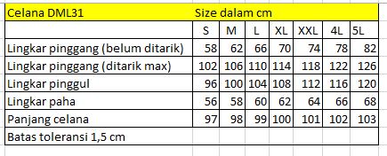 Wajib Tahu Bocoran Soal PLBJ Kelas 3 Semester 1 Agar Nilai Ujian Melejit Tinggi