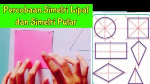 Rahasia Cepat Jawab Soal Simetri Lipat dan Simetri Putar Kelas 3 SD yang Wajib Tahu