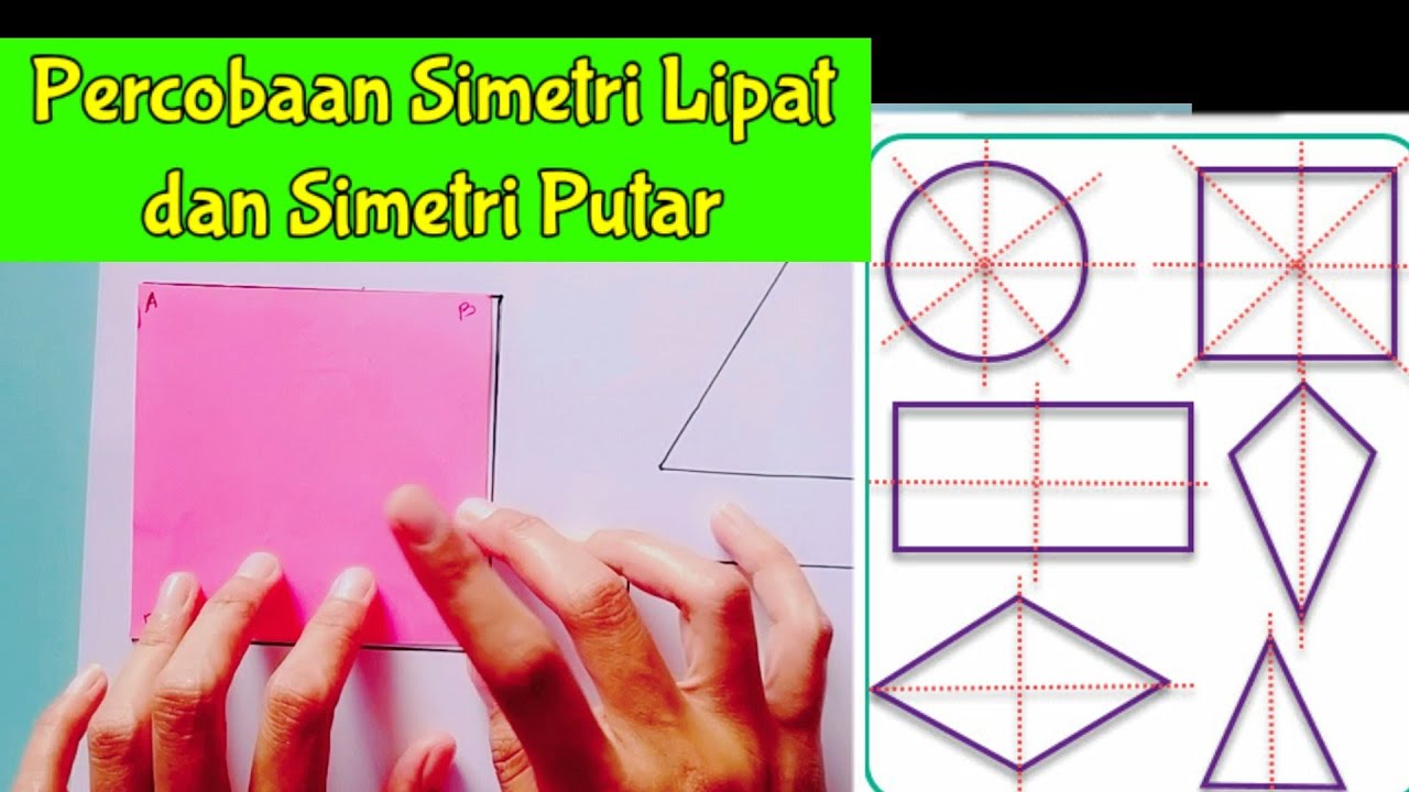 Rahasia Cepat Jawab Soal Simetri Lipat dan Simetri Putar Kelas 3 SD yang Wajib Tahu